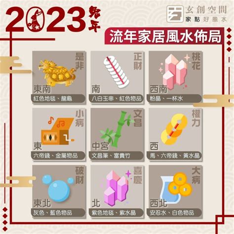 2023病符位化解|2023兔年風水佈局｜增強運勢必看 九大吉星／化解凶 